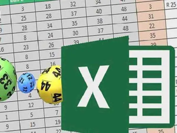 Phần mềm dự đoán kết quả xổ số